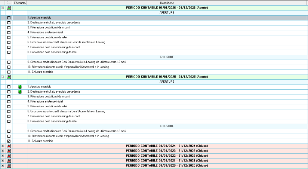 aperture chiusure anno