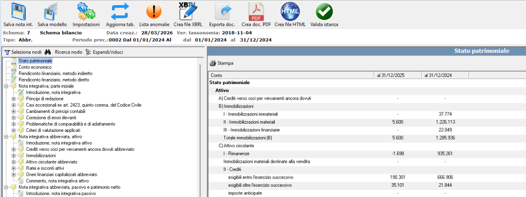 composizione nota integrativa