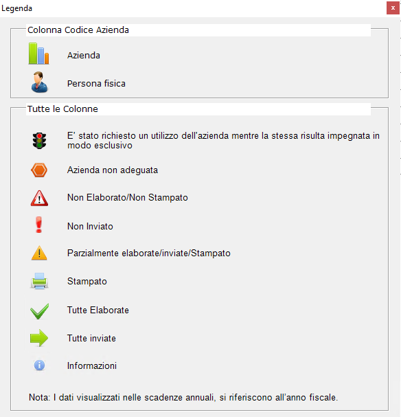 legenda pannello controllo paghe legenda pannello controllo paghe